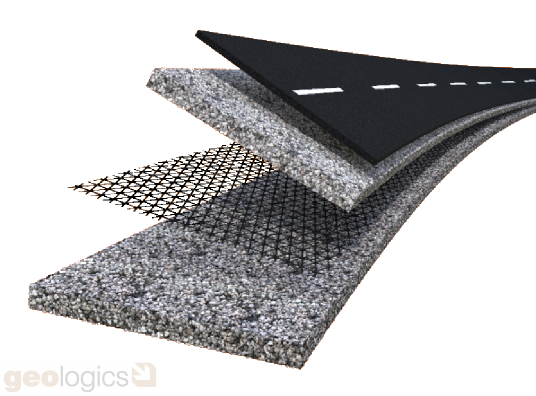 Wegconstructie met geogrid